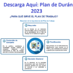 Plan de Trabajo para Alcaldes de Durán 2023